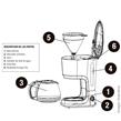 Cafetera Electrica 12 Pocilllos Yelmo CA7108 