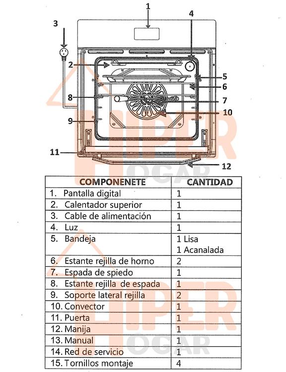 Horno Eléctrico + Anafe a Gas Florencia 7887F + 6737N - HiperHogar
