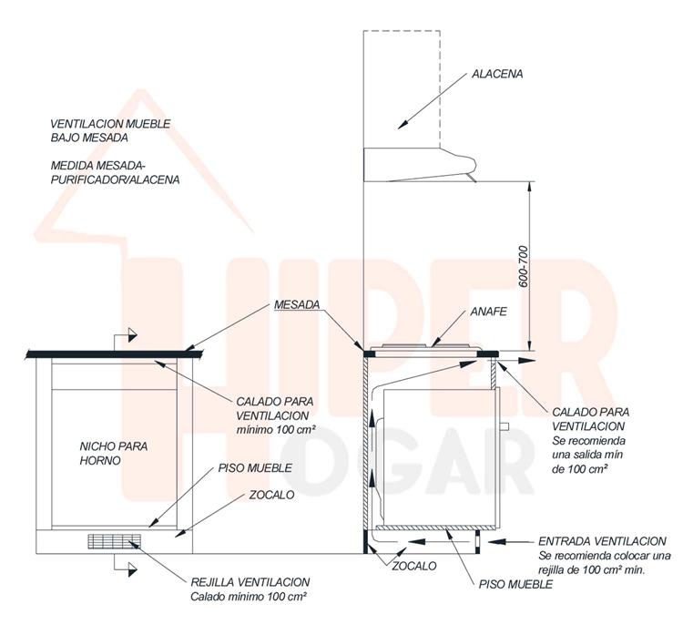 Anafe Eléctrico 2 H Domec GE30 - HiperHogar